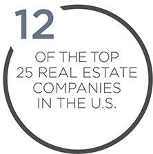 14 of the top 25 Real Estate Companies in the U.S.