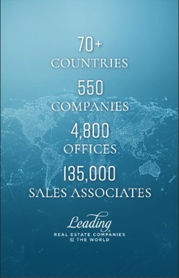 Leading Real Estate Network Statistics
